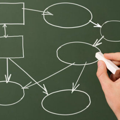 Timeline: EPOCA DE GRANDES INVENTORES