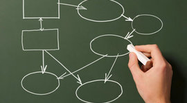 Timeline: EPOCA DE GRANDES INVENTORES