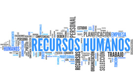 Timeline: RECURSOS HUMANOS