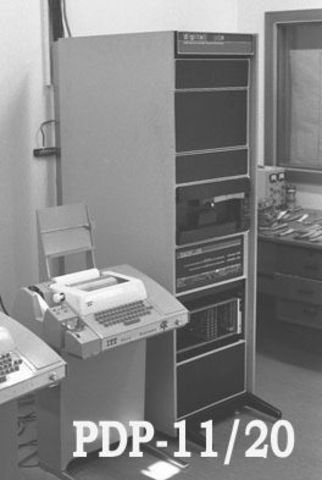 Historia de los computadores timeline | Timetoast timelines