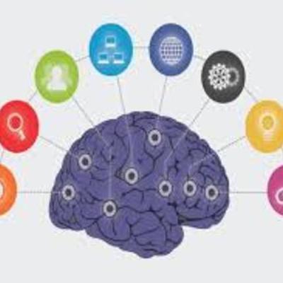 Timeline: EVOLUCIÓN DE LA GESTIÓN DEL CONOCIMIENTO
