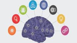 Timeline: EVOLUCIÓN DE LA GESTIÓN DEL CONOCIMIENTO