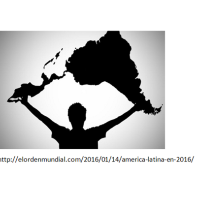 Timeline: HISTORIA DEL VOLUNTARIADO EN LATINOAMERICA POR C. MYLENA LEIVA RAMIREZ