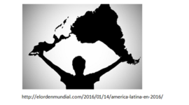 Timeline: HISTORIA DEL VOLUNTARIADO EN LATINOAMERICA POR C. MYLENA LEIVA RAMIREZ