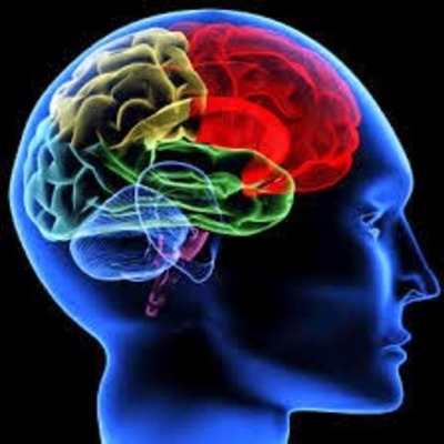 Timeline: CORRIENTES PSICOLÓGICAS