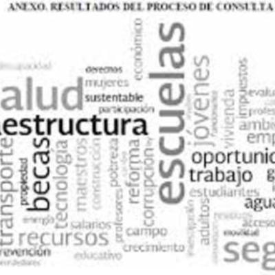 Timeline: Marco Histórico  del manejo de los Recursos Públicos en Mèxico