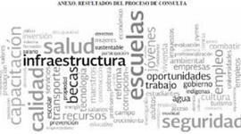 Timeline: Desarrollo de las polìticas sociales en los gobiernos de 1940 al año 2000