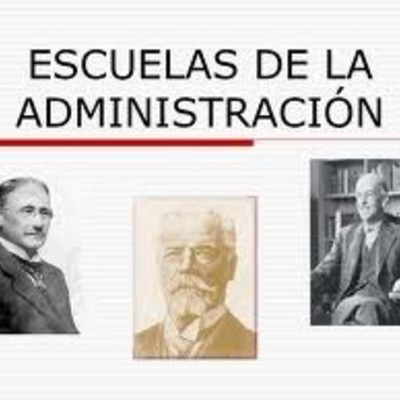 Timeline: EVOLUCIÓN DEL PENSAMIENTO ADMINISTRATIVO
