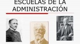Timeline: EVOLUCIÓN DEL PENSAMIENTO ADMINISTRATIVO
