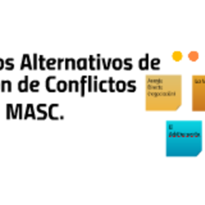 Timeline: Antecedentes de las MASC a nivel nacional y mundial