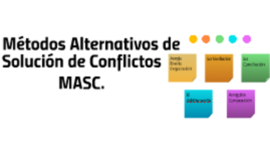 Timeline: Antecedentes de las MASC a nivel nacional y mundial
