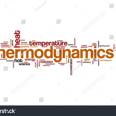 Timeline: Historia de la Termodinámica
