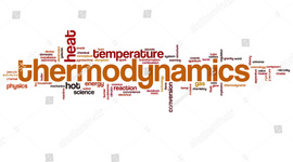 Timeline: Historia de la Termodinámica