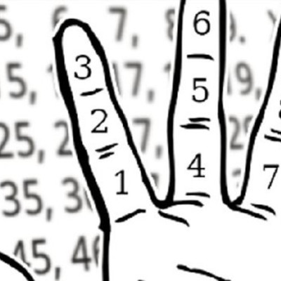 Timeline: SISTEMAS DE NUMERACIÓN