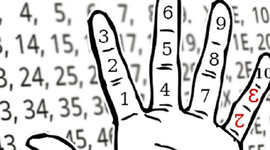 Timeline: SISTEMAS DE NUMERACIÓN