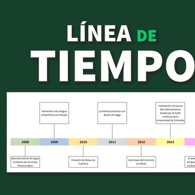 Timeline: Linea de Tiempo