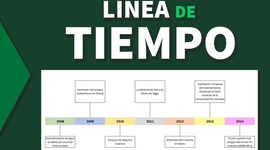 Timeline: Linea de Tiempo
