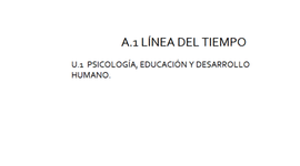 Timeline: Unidad 1. Actividad 1. Línea del tiempo.