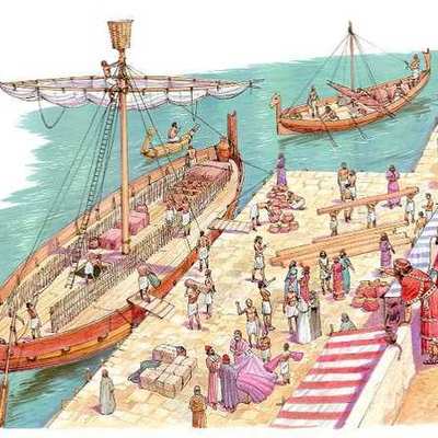 Timeline: Derecho Aduanero Internacional