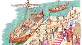 Timeline: Derecho Aduanero Internacional