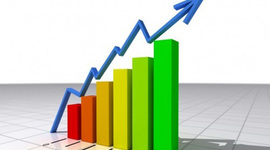 Timeline: Evolución de La Teoría Administrativa