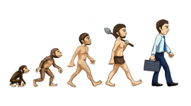 Timeline: EVOLUCIÓN DEL PENSAMIENTO ADMINISTRATIVO.