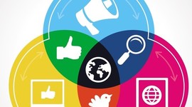 Timeline: La evolución de mercadotecnia social