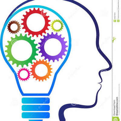 Timeline: Psicología Industrial