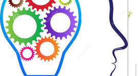 Timeline: Psicología Industrial