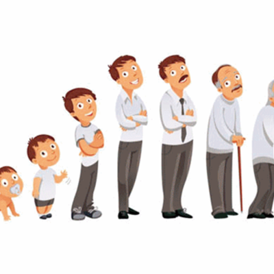 Timeline: DESARROLLO MOTOR : ejecución de variedad de habilidades motrices