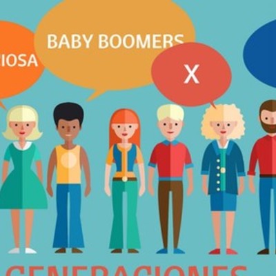 Timeline: Generaciones Humanas Vs Tecnología