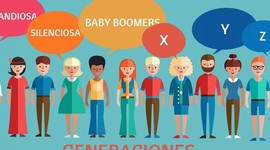 Timeline: Generaciones Humanas Vs Tecnología