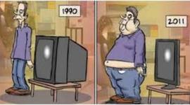 Timeline: Electrical Television Through the American Ages