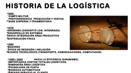 Timeline: HISTORIA DE LA LOGISTICA