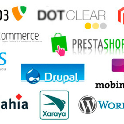 Timeline: GESTORES DE CONTENIDO