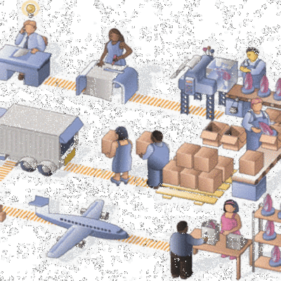 Timeline: Historia de la logística en las empresas.