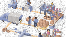 Timeline: Historia de la logística en las empresas.