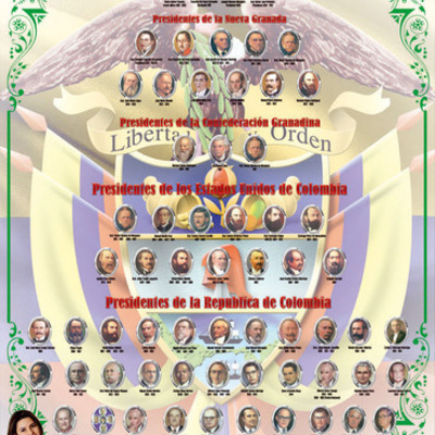 Timeline: PRESIDENTES DE COLOMBIA.