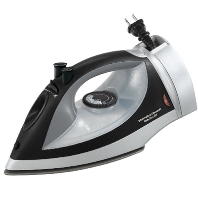 Timeline: linea de tiempo de la plancha