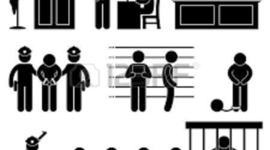 Timeline: Historia de las ideas penales