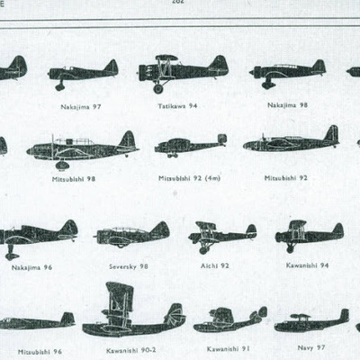 Timeline: evoluciones de los aviones