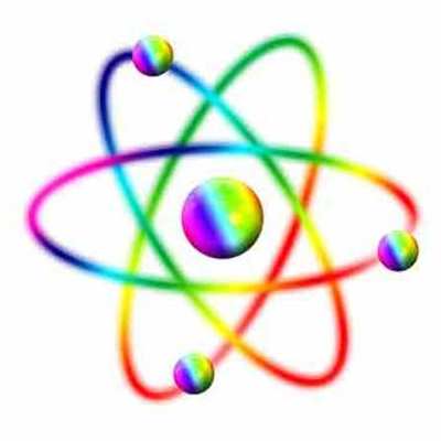 Timeline: Evolucion Historica Del Concepto Del Atomo