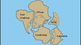 Timeline: Teoría de la Deriva Continental.