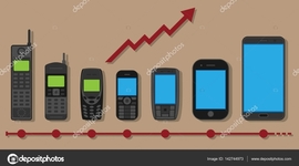 Timeline: EVOLUCION  DEL TELEFONO