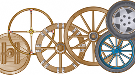 Timeline: tecnologia