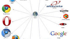 Timeline: Navegadores y buscadores