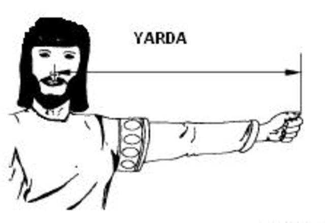 Cuando Es Una Yarda En Metros