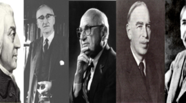 Timeline: TEORÍAS SOCIOECONÓMICAS CLÁSICAS Y CONTEMPORÁNEAS