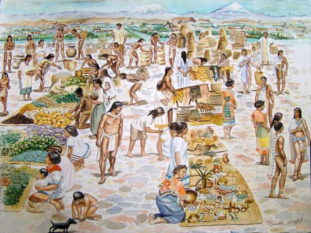 Historia de la economia Prehispanica timeline | Timetoast timelines