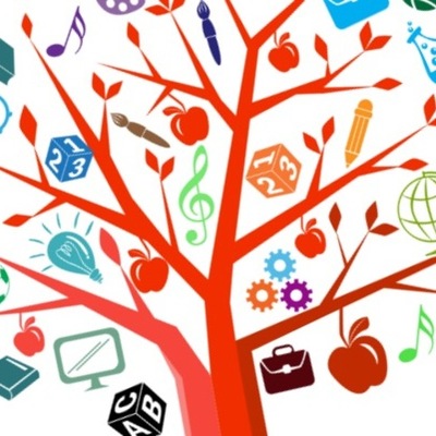 Timeline: History of Gifted Education